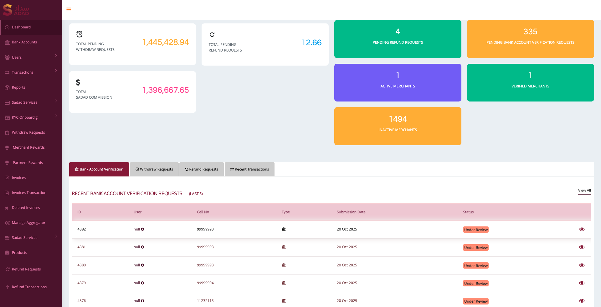 Sadad Admin Panel UI
